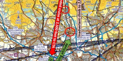 Manchester Class D infringement