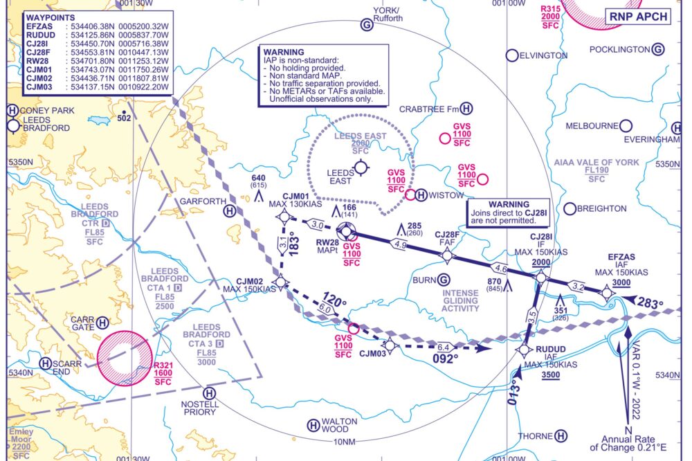 Sherburn Instrument Approach