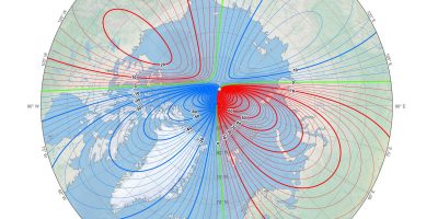 WMM North Pole moving